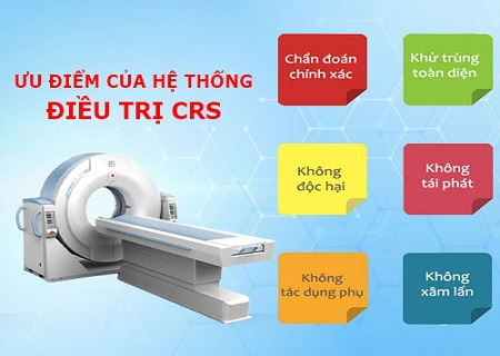 Phương pháp CRS hỗ trợ điều trị bí tiểu an toàn