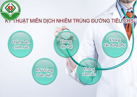 Bác sĩ chữa viêm đường tiết niệu